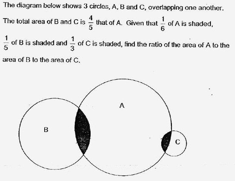 Finding the ratio