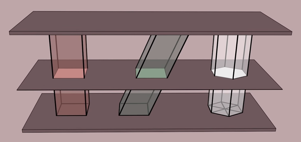 Volume of a Cone: Two methods, one answer