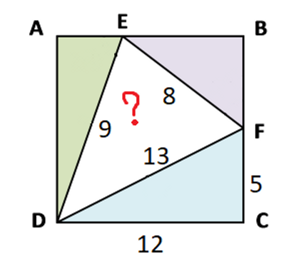 Proof for the Area of a Circle