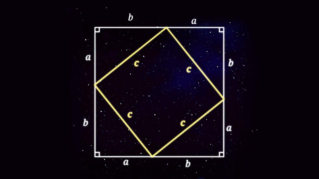 The importance of proofs