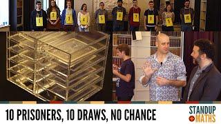 100 Prisoners solution